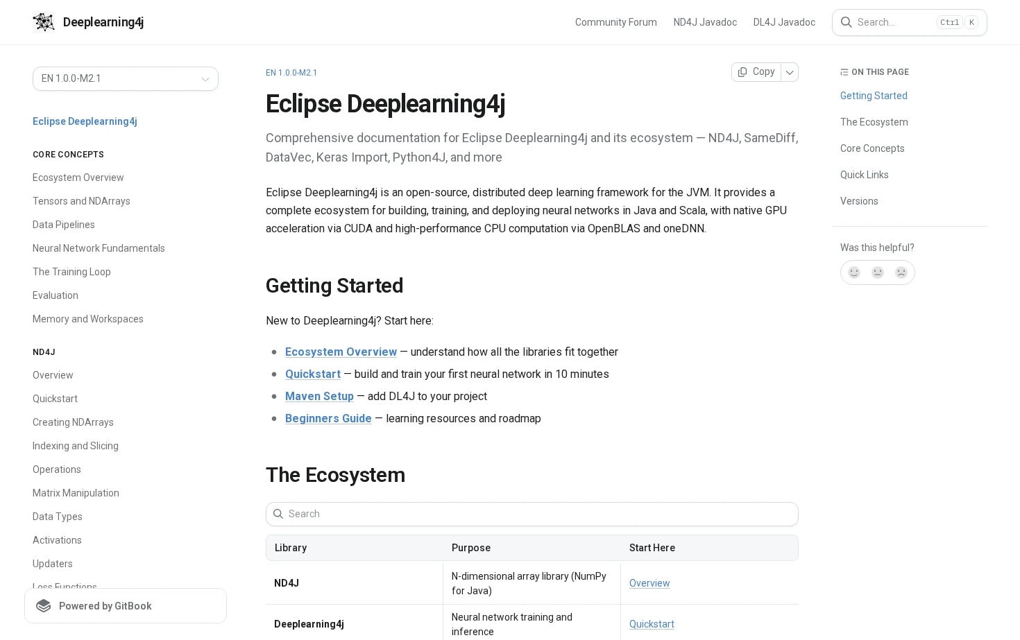 Eclipse Deeplearning4j 页面快照
